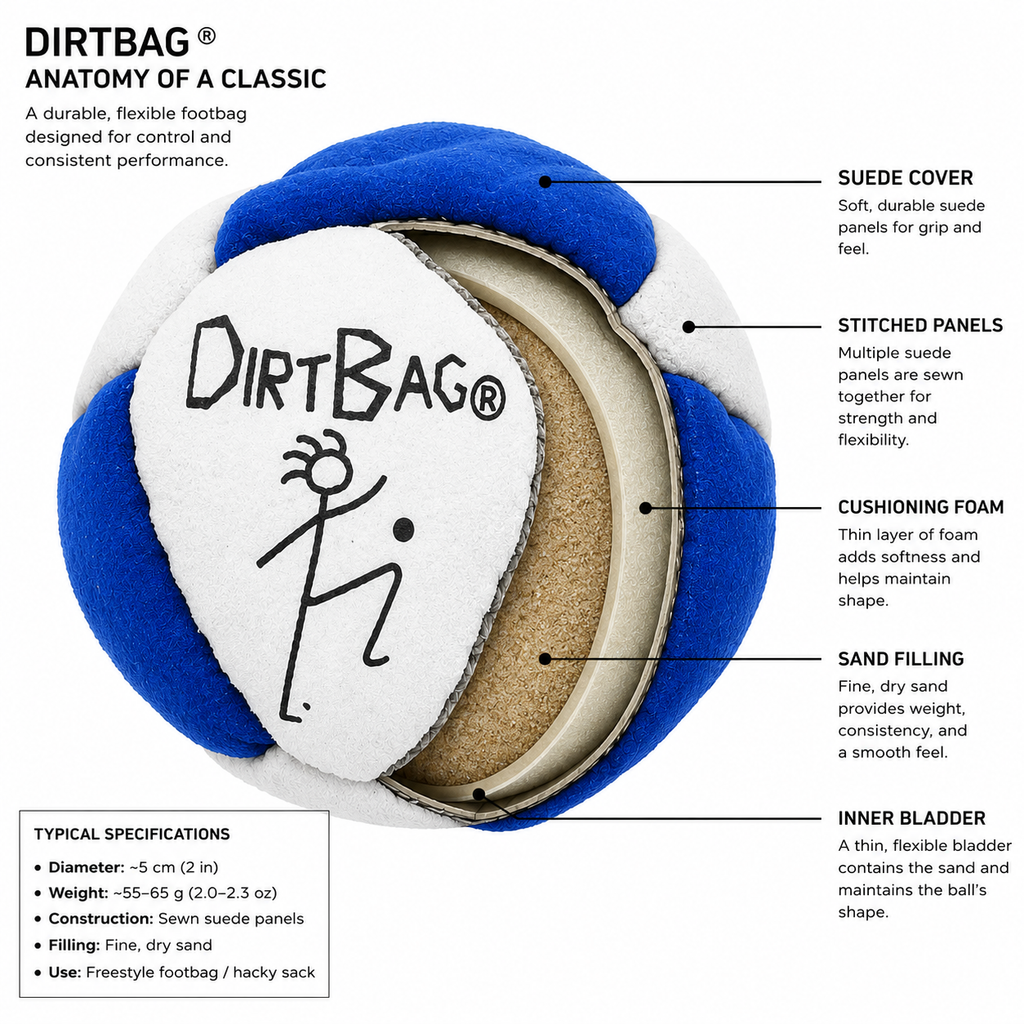 3 Pack + Free Mesh Bag