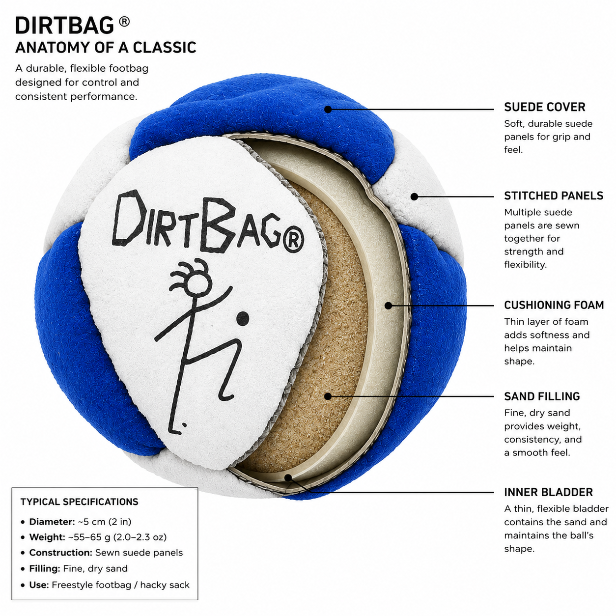 3 Pack + Free Mesh Bag